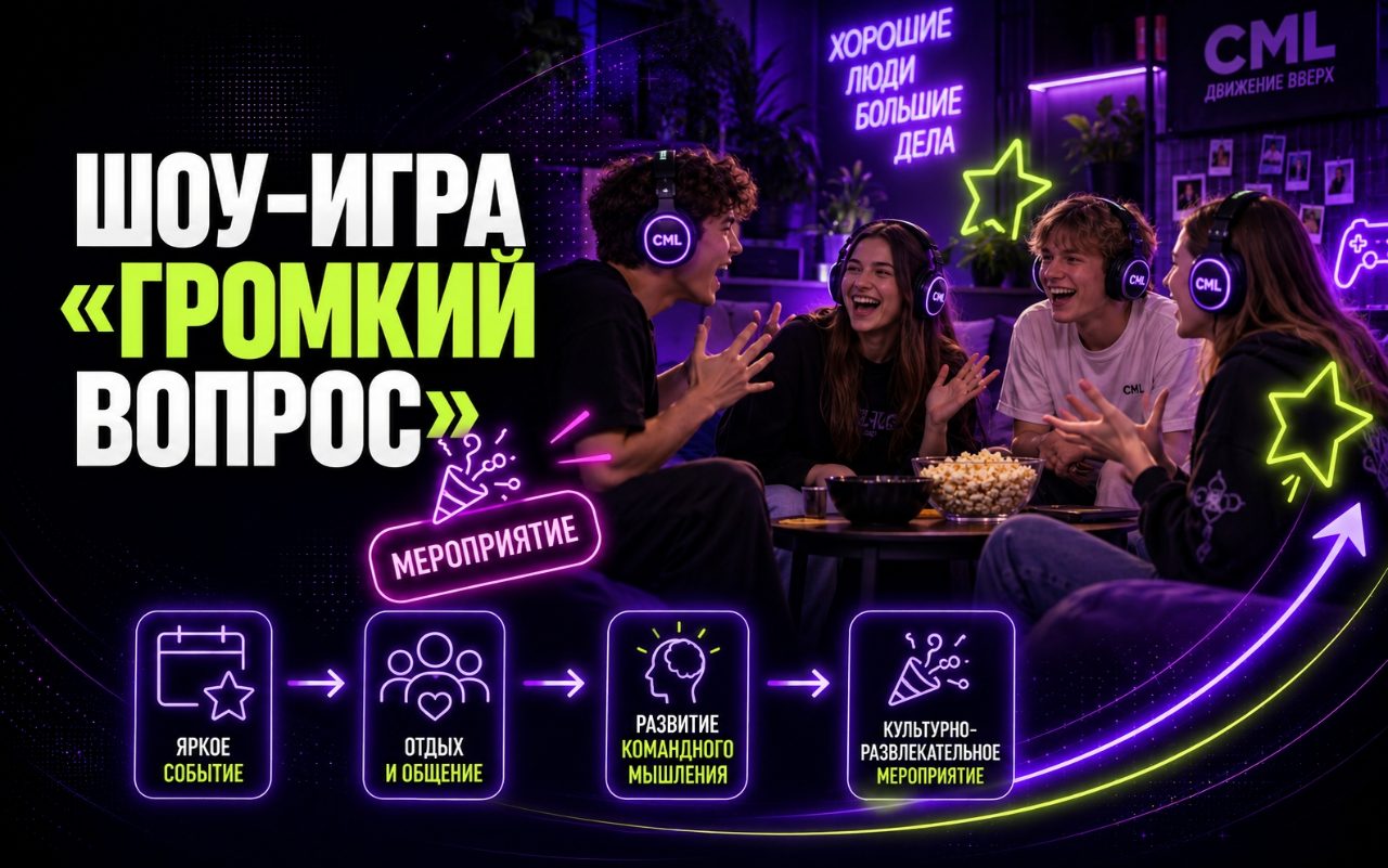 ШОУ-ИГРА «ГРОМКИЙ ВОПРОС»